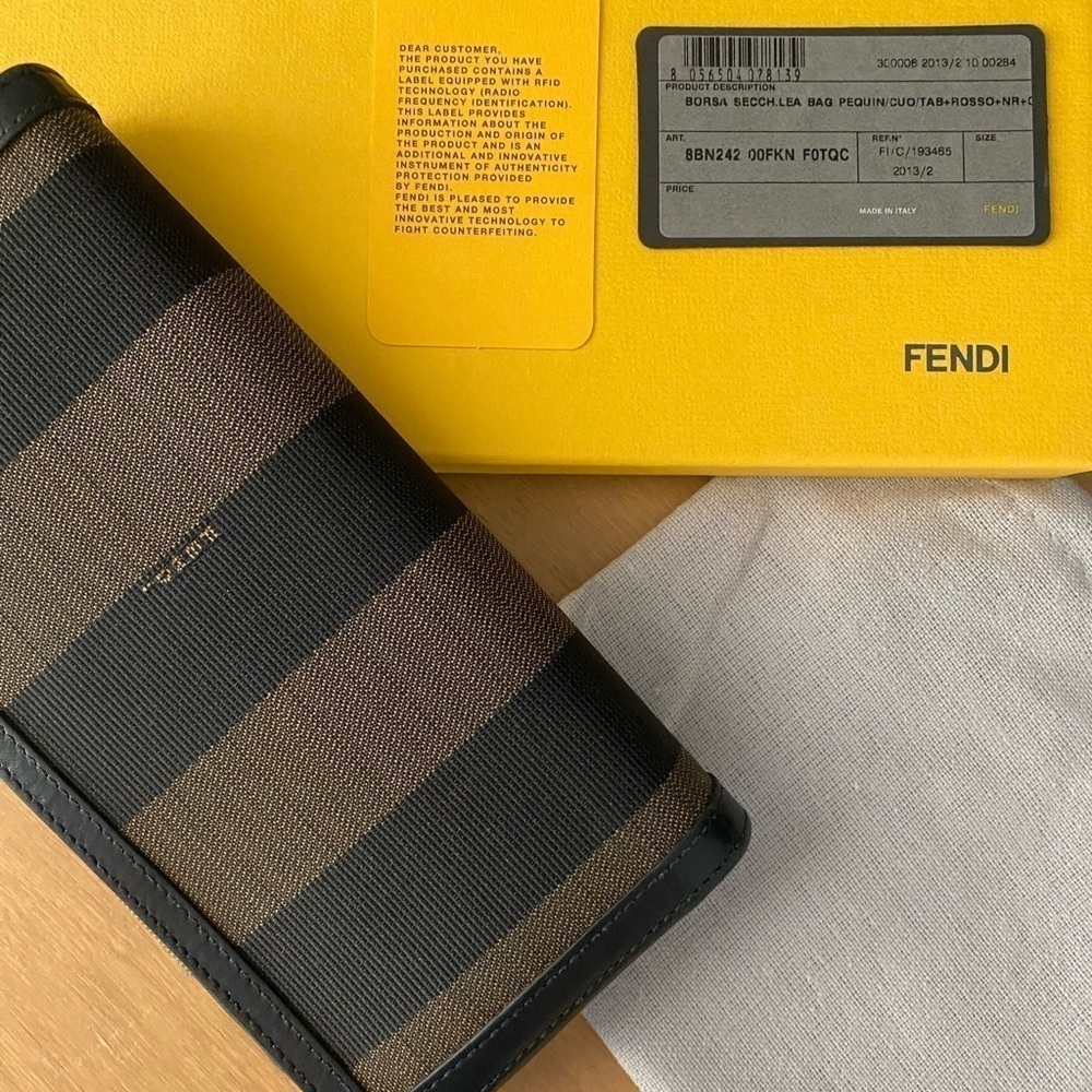Authentic Fendi Vintage Zucca Long‎ Wallet Tobacco Brown Canvas Leather FF Logo